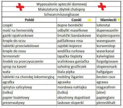 ! CZESKA APTECZKA.jpg