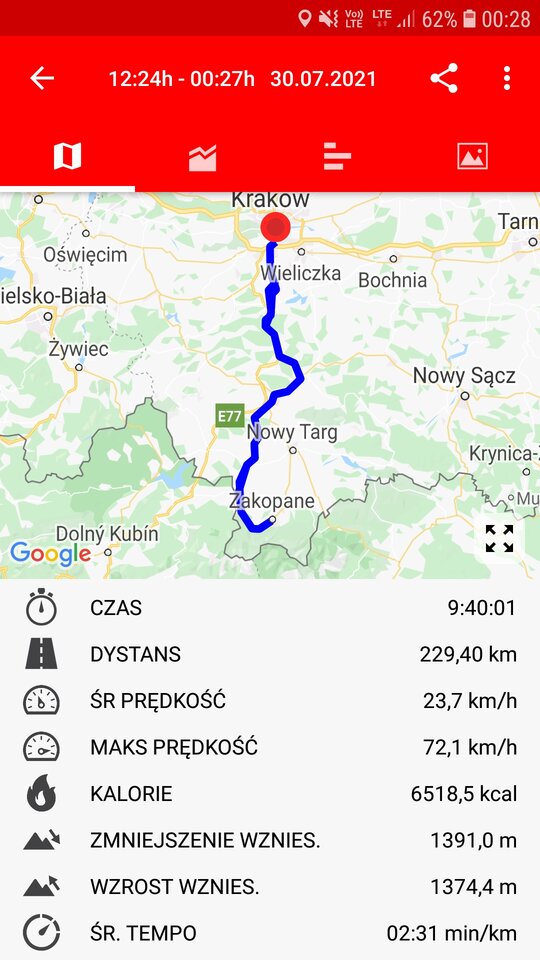 Solo-Kraków Zakopane Kraków.jpg - kris97