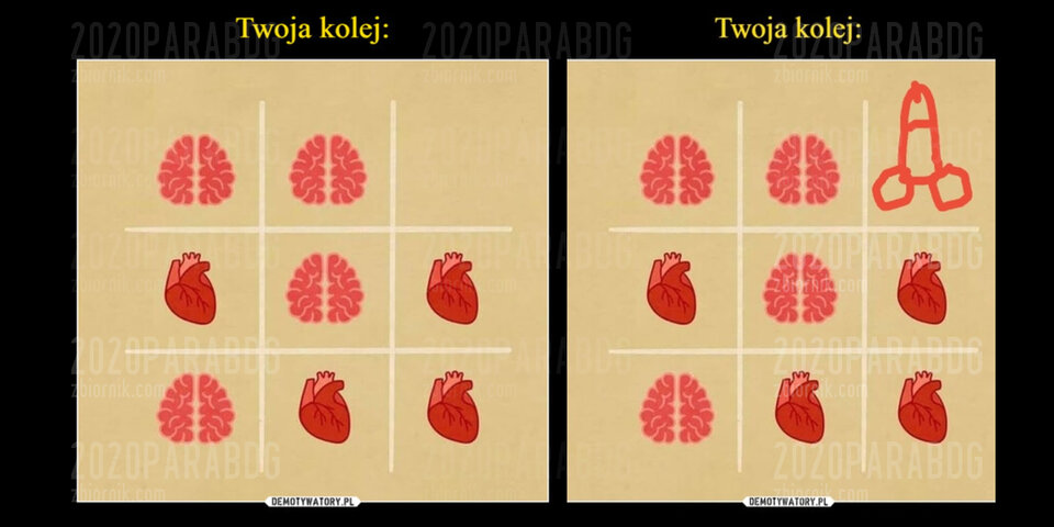 Priorytety - 2020ParaBDG