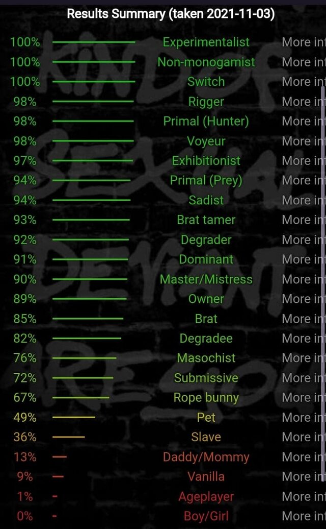 LookingForSomethingMoar