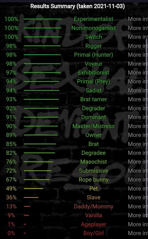 258624543_587141329016208_9084127034992478685_n.jpg - LookingForSomethingMoar