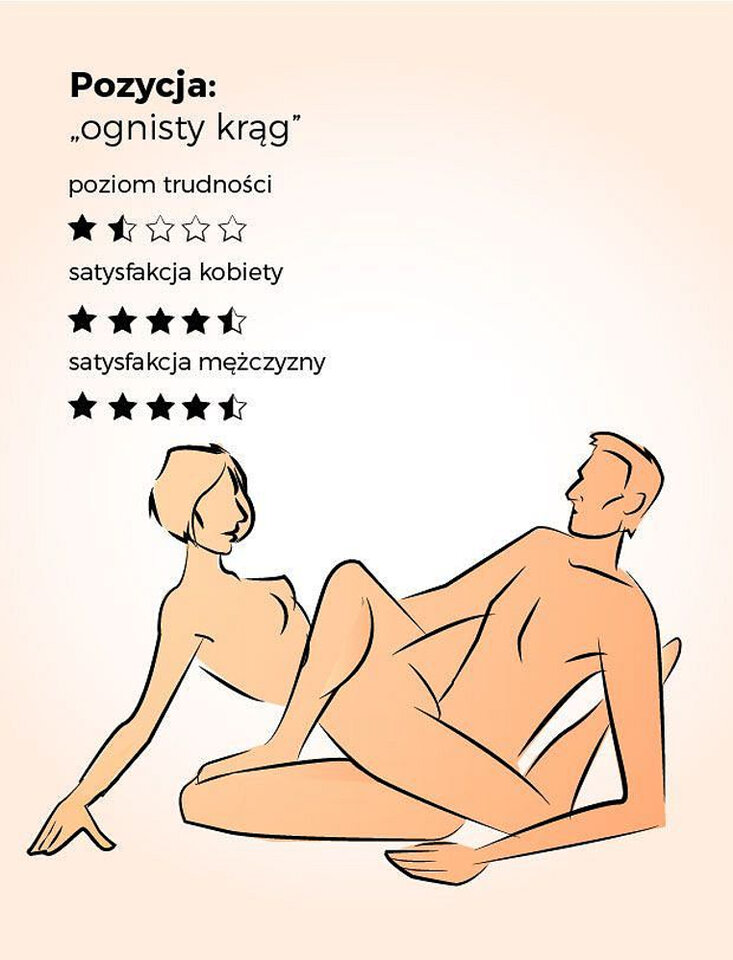 z21501404Q,Pozycja-seksualna--ognisty-krag.jpg - EW1973