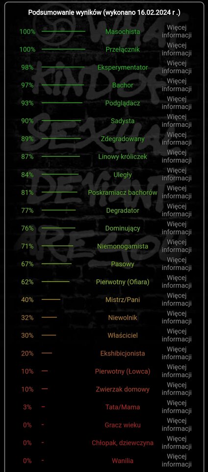 Test BDSM - Hotcouple01