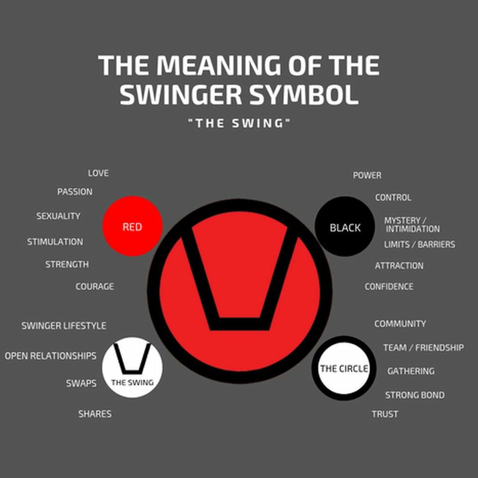 Swinger symbol - gregi221