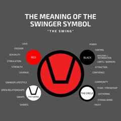 Swinger symbol