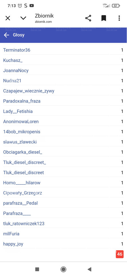 Zabawa trwa... - Loren22