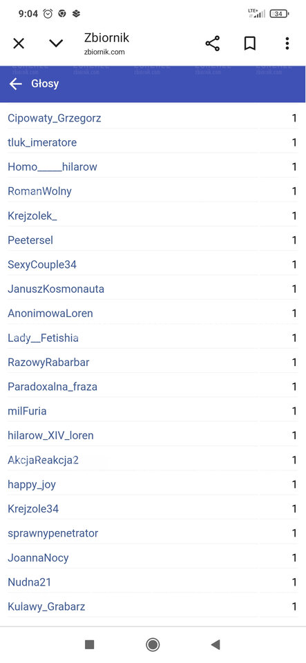 Jest post- jest pożywka dla kloniarstwa. 🤣🤣🤣 - Loren22